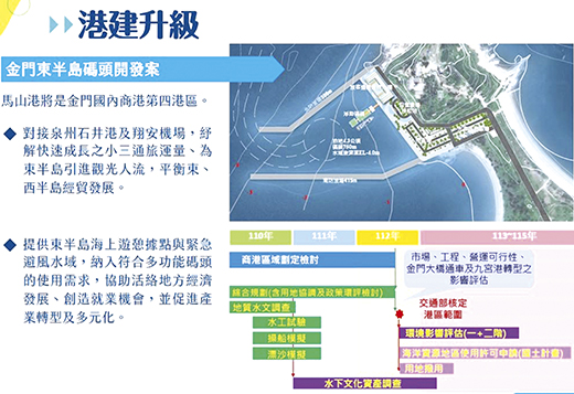 馬山港建港期程大躍進,中央同意挹注前置作業費8100萬元。(縣府提供)