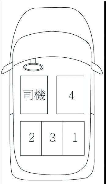 汽車示意圖。(金門縣交通警察隊提供)