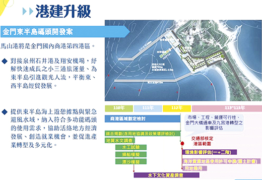 馬山港建港期程大躍進，中央同意挹注前置作業費8100萬元。（縣府提供）