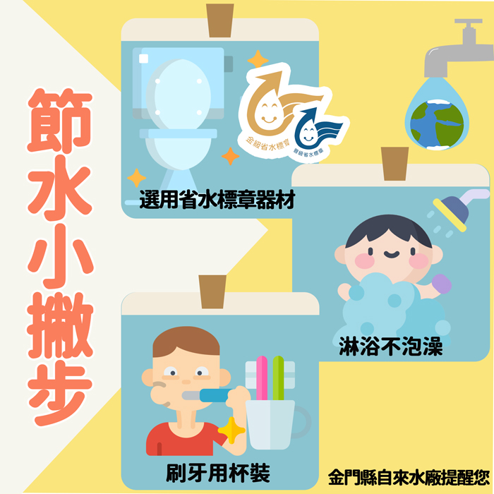 為養成民眾節約用水的好習慣，自來水廠提供一些生活小妙招給民眾運用！（自來水廠提供）