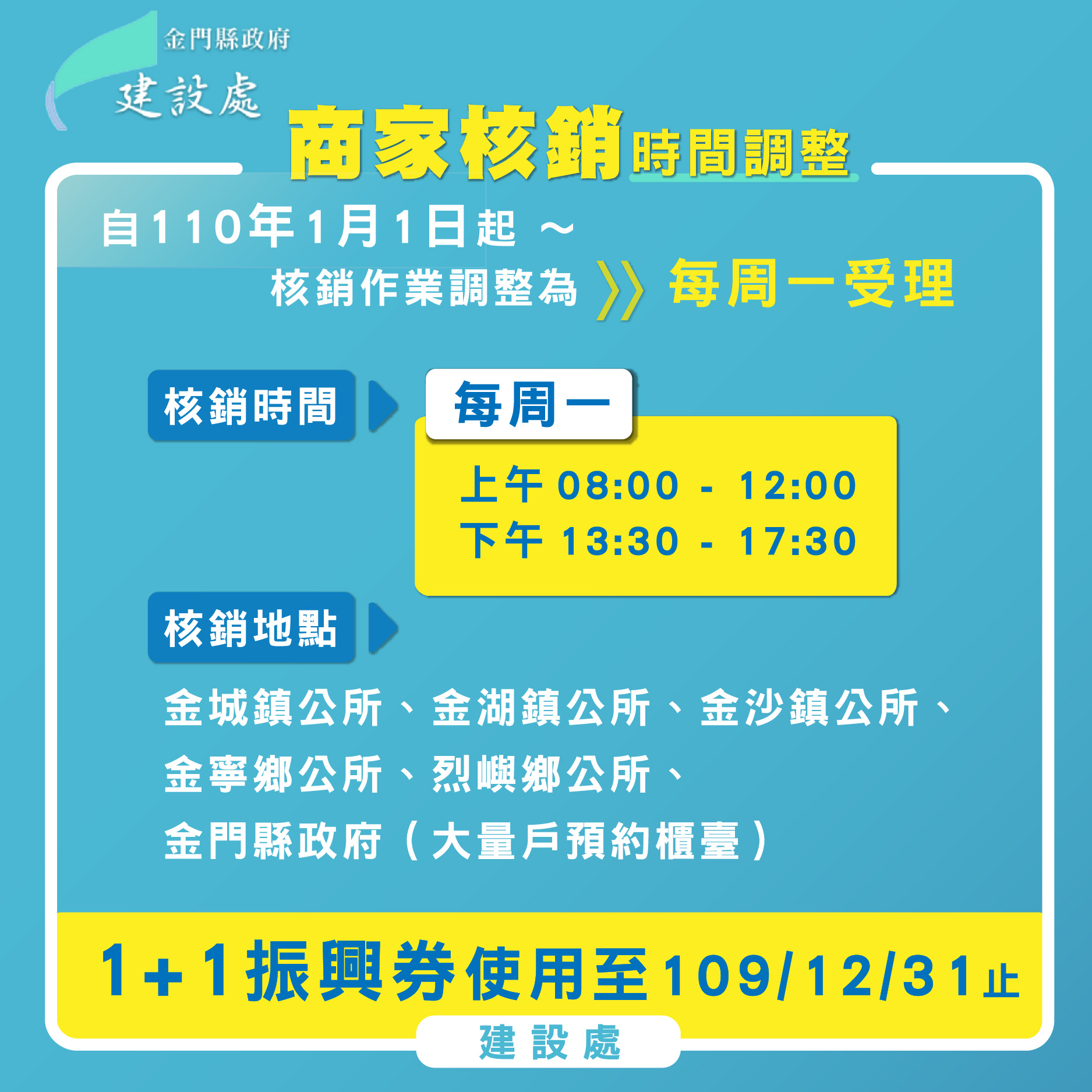 金門縣政府今天表示，金門振興券核銷110年起調整為每周一受理。（縣府建設處提供）