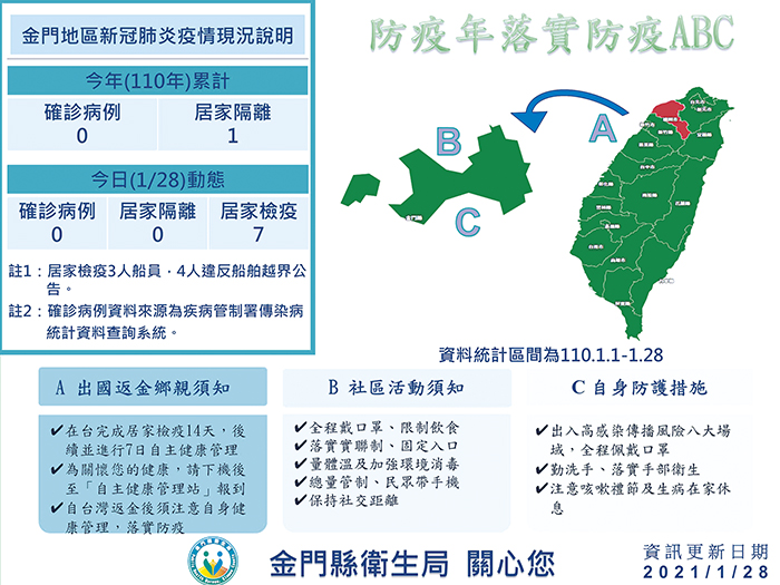 é‡'é–€æ—¥å ±å…¨çƒè³‡è¨Šç¶² åœ‹å¤–è¿