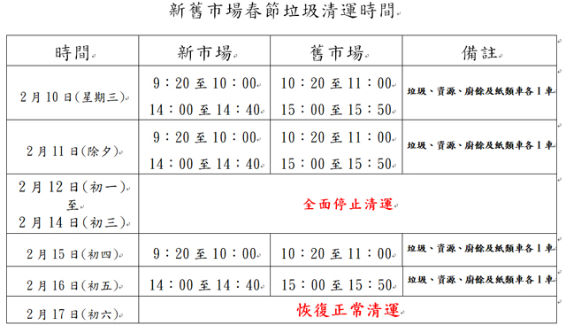 春節期間垃圾清運時間