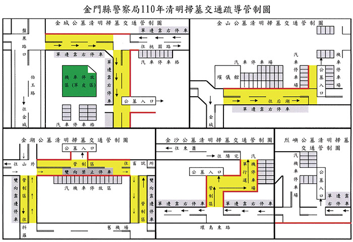 清明掃墓祭祖，金門縣警察局將在四月四日清明節當天在各鄉鎮公墓周邊道路實施交通疏導管制措施，以維持人車順暢及安全。（縣警局交通隊提供）