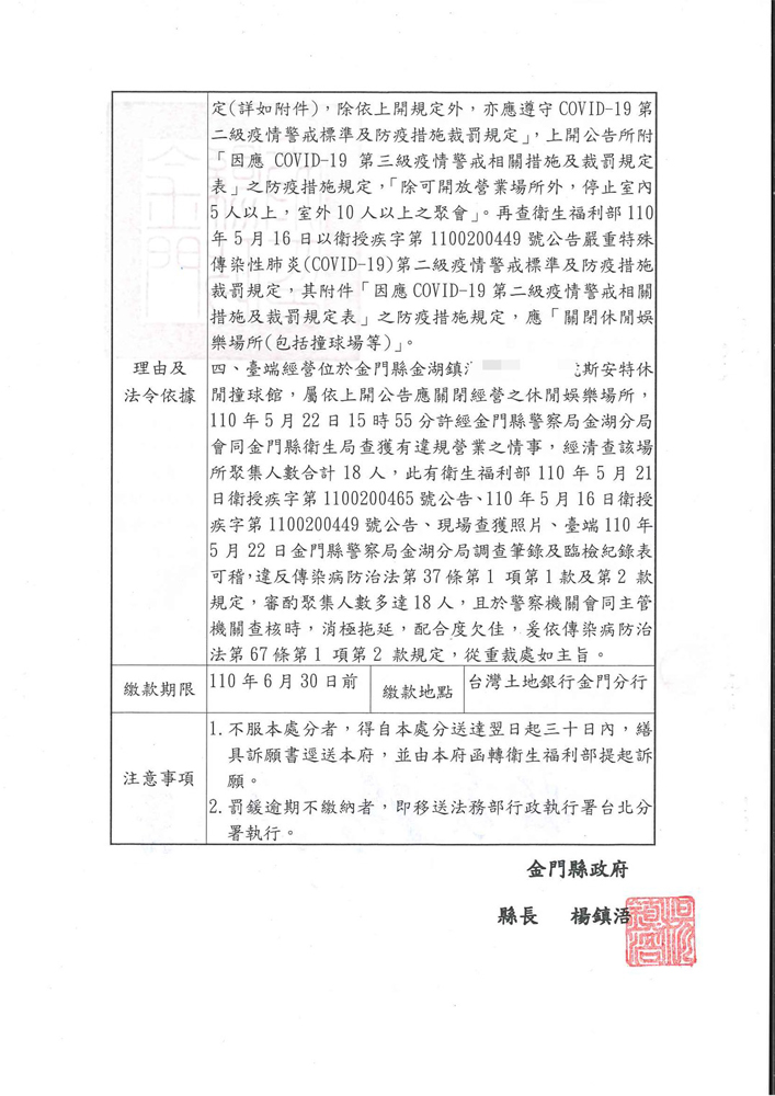 休閒娛樂場所違規營業案裁處書。（縣府提供）