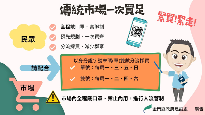 縣府啟動市場購物實聯制，建議民眾分流上市場，藉以有效減少傳統市場群聚買菜人潮。（縣府提供）