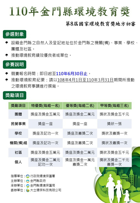 第8屆金門縣環境教育獎正受理報名，歡迎「團體、民營事業、學校、機關（構）、社區及個人」等六組環境教育推手們報名參加。（環保局提供）