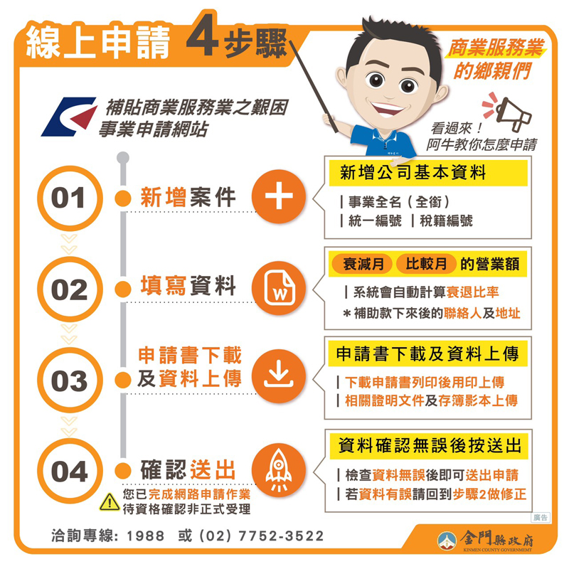 商業服務業紓困線上申請4步驟。(縣府建設處提供)