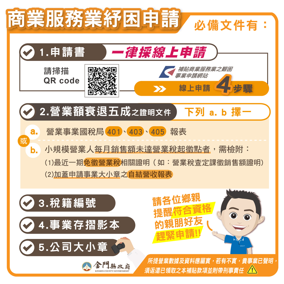 商業服務業紓困申請流程之一。(縣府建設處提供)
