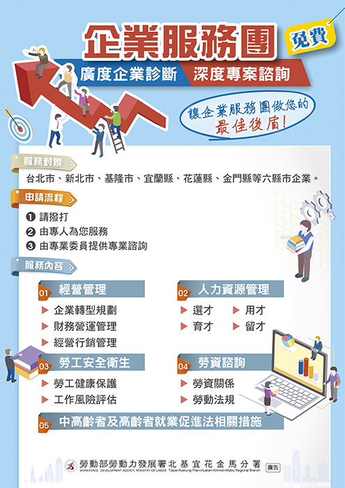 就業中心提供企業體質診斷、提供專案諮詢服務,讓人才與企業一同成長。(就業中心提供)