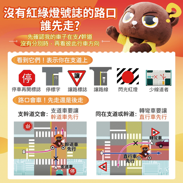 縣警局製作圖卡宣導行經無號誌路口路權,希望用路人注意安全。(縣警局提供)