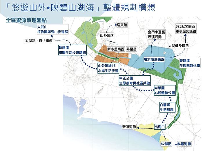 針對「山外溪流域整體改善」，縣長楊鎮浯日前再聽取建設處及工務處進行專案報告，除邀請金湖鎮長陳文顧與會，也聽取副縣長、秘書長等與會首長的意見。（縣府提供）
