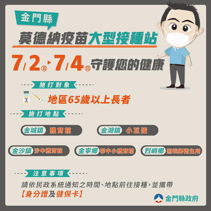 金門縣政府將採雙軌制，從7月2日起為符合資格鄉親接種莫德納疫苗，預計3日施打完畢。（縣府提供）