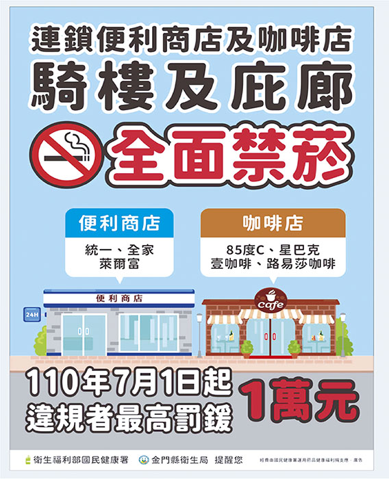 超商及咖啡店騎樓禁菸 7/1起違者開罰