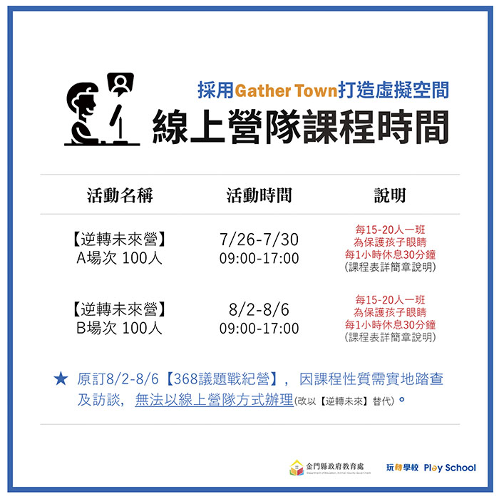 教育處公布暑期國際教育營配套措施、課程內容。（縣府教育處提供）