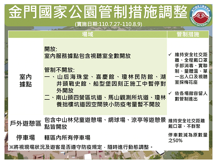 自110年7月27日起，疫情警戒降為第2級，除了部分管制區域外，金門國家公園將適度開放部分景點，並依實際情況滾動式調整。（金管處提供）