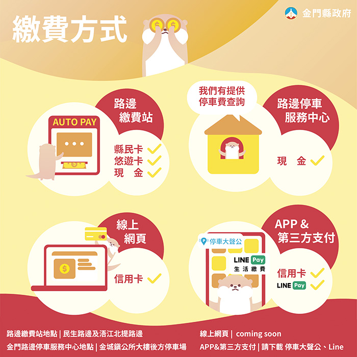 金門縣路邊停車場收費時間與金額對照表。（縣府提供）