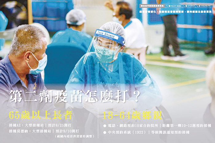 縣府預告，預計在8月28日於四鄉鎮循以往模式設AZ疫苗大型接種站，為長者施打第2劑。（衛生局提供）