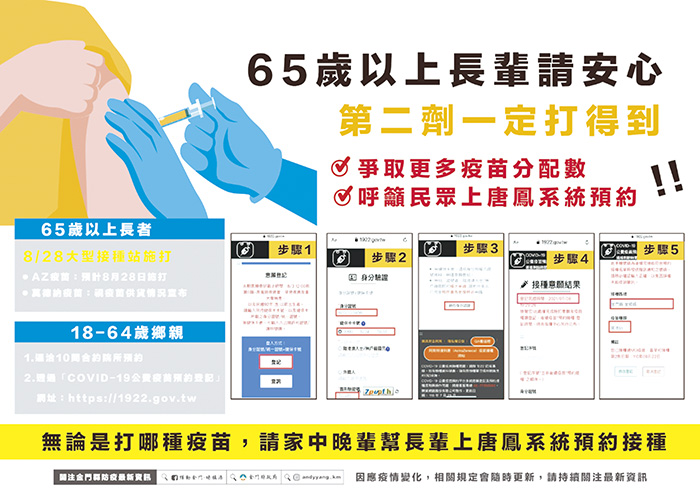 縣府預告，預計在8月28日於四鄉鎮循以往模式設AZ疫苗大型接種站，為長者施打第2劑。（衛生局提供）