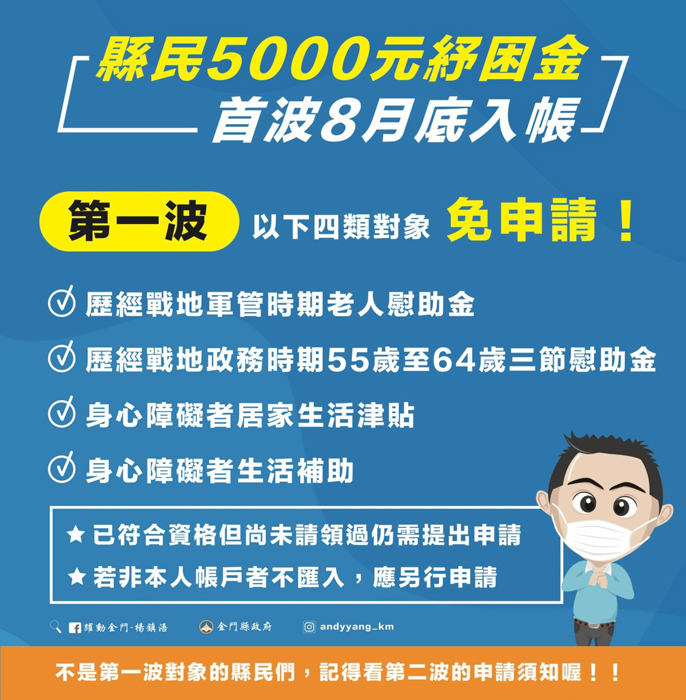 紓困金申請須知圖卡。(摘自縣長臉書)