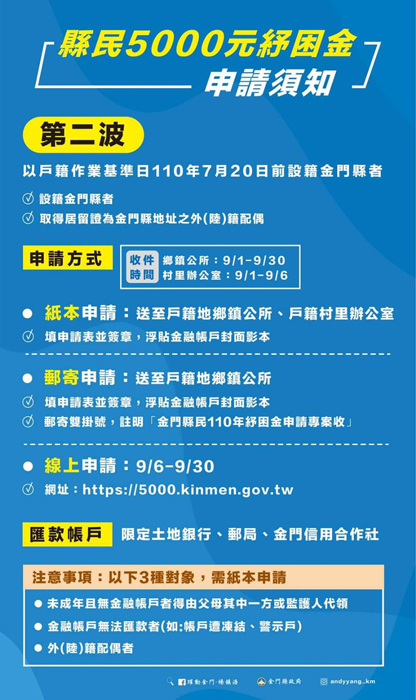 紓困金申請須知圖卡。(摘自縣長臉書)