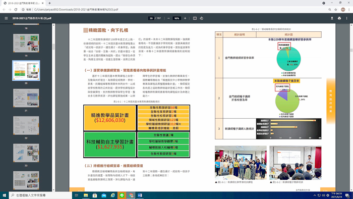 由金門縣政府教育處出版的「2018-2021金門縣教育年報」出爐，全新的年報以活潑的編排、清晰的圖表出版發行，歡迎民眾上網點閱或下載全文。（教育處提供）