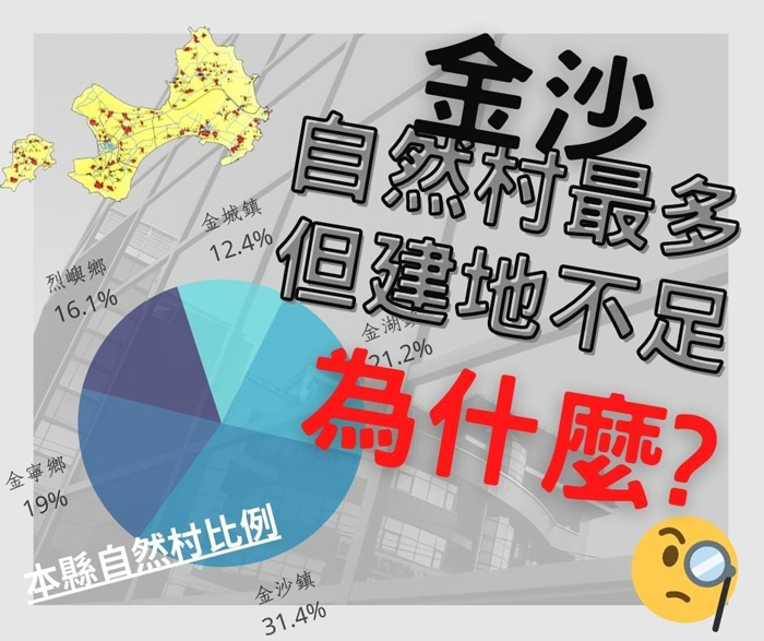 自然村要擴大?金門縣政府正辦理變更金門特定區計畫(訂定「金門特定區計畫自然村專用區毗鄰土地變更處理及回饋原則」),公開閱覽至8月底止,金沙鎮公所請民眾多多參與,共同關心金沙鎮自然村都市計畫。(金沙鎮公所提供)