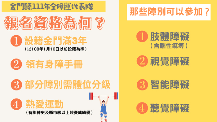 金門縣一一一年全國身心障礙國民運動會代表隊選手選拔報名及資格圖卡。（教育處提供）