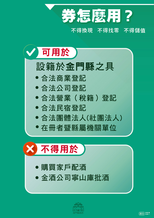 金門縣一一○年度振興券發放說明圖卡。（縣府提供）