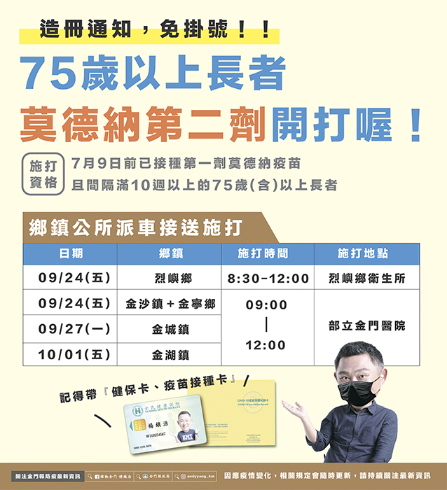 金門再獲配發700劑莫德納疫苗,全縣75歲以上長者,9月24日開打莫德納第2劑,縣府將統一造冊,並採免掛號、分區、分流、分時段、專車接送的作業方式,提供長者最貼心的服務。(縣府提供)