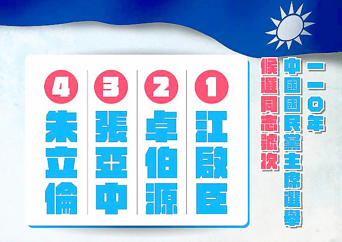 中國國民黨黨主席暨第21屆全國黨代表選舉即將在9月25日舉行投票。
(國民黨金門縣黨部提供)