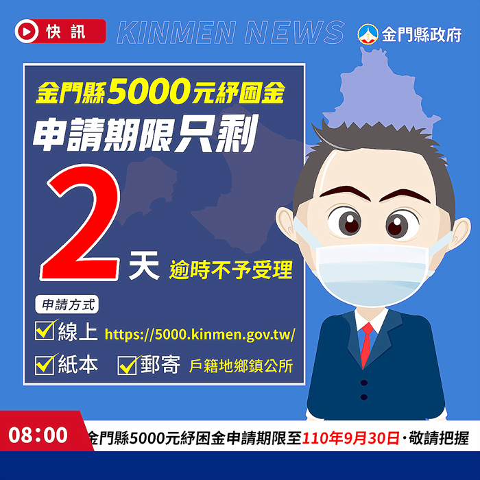 金門縣五千元紓困金發放申請期限只剩兩天,尚未申請者請在九月三十日前提出申請,以保障自己權益。(縣府提供)