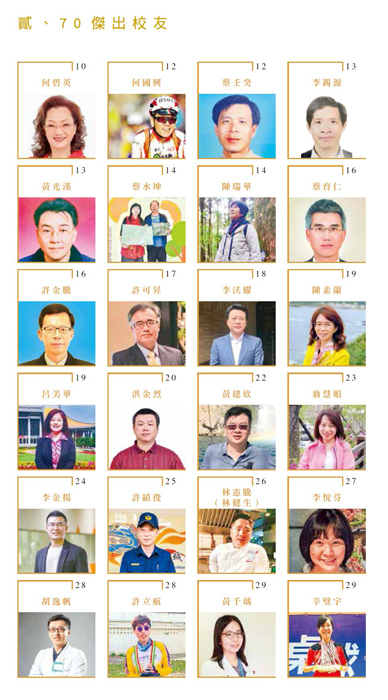 金湖國小70校慶將表揚24位傑出校友,並編輯傑出校友紀念專刊,藉由校友之楷模典範,作為學弟妹學習之標竿,讓湖小傑出表現代代傳承。(金湖國小提供)