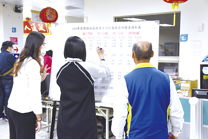 金湖鎮選務中心統計本次公投全鎮的開票結果。(詹宗翰攝)