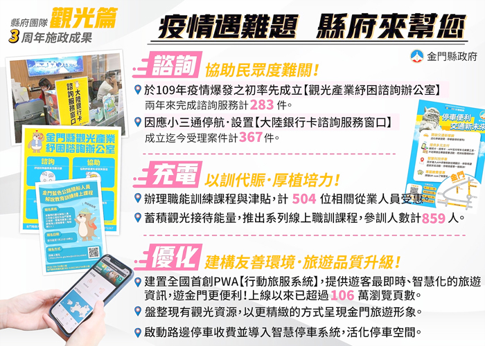 大疫之年，縣府強調「危機即是轉機」，在紓困救急之餘，也研擬振興方案，同時加速重新思考產業定位，並全力打造觀光亮點。（縣府提供）