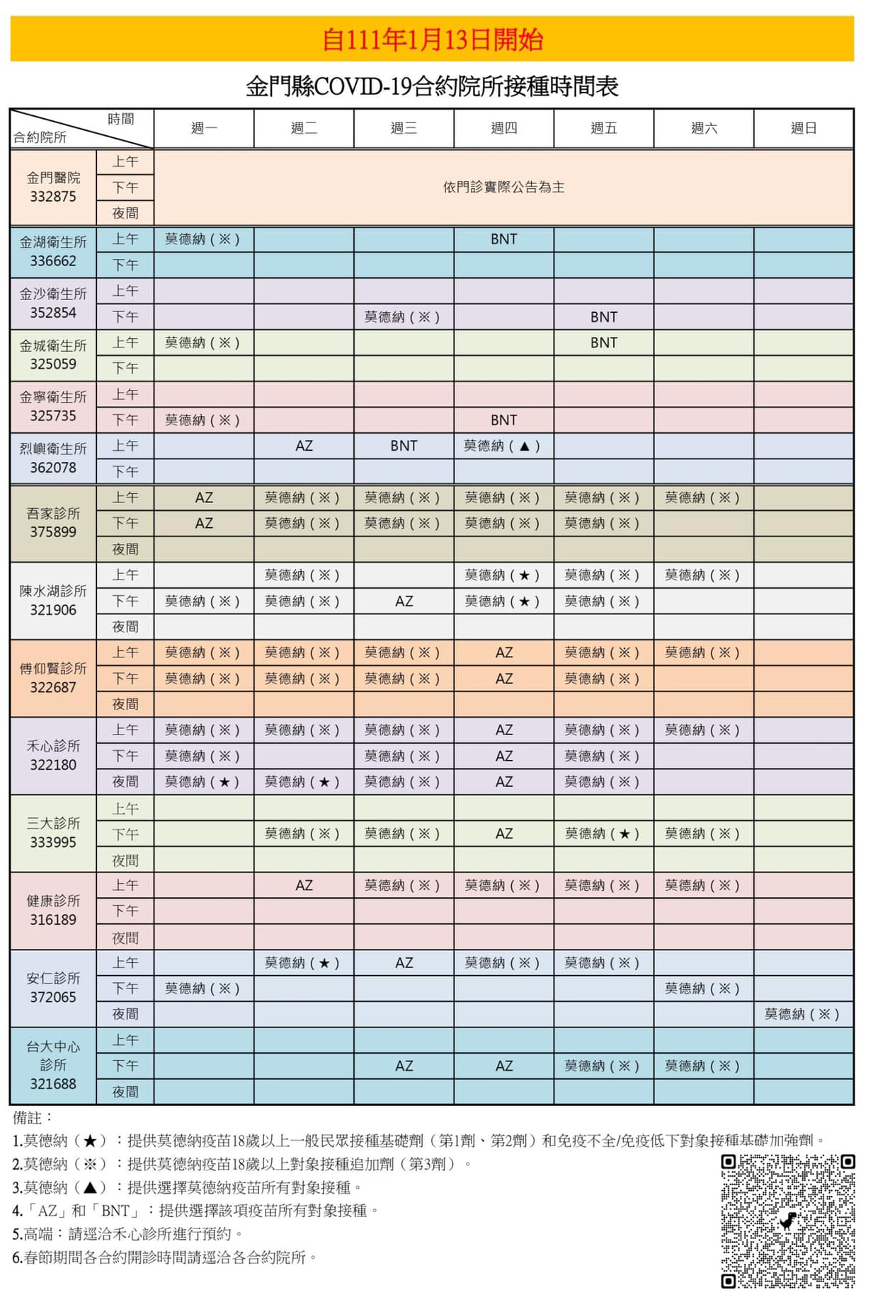 1月13日起，金門各合約院所提供新冠肺炎疫苗接種時間表。（衛生局提供）