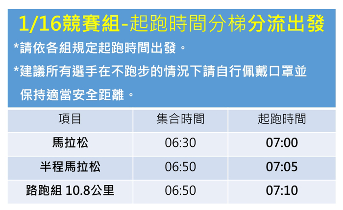 2022金門馬拉松如期舉行,圖為競賽組起跑時間表。