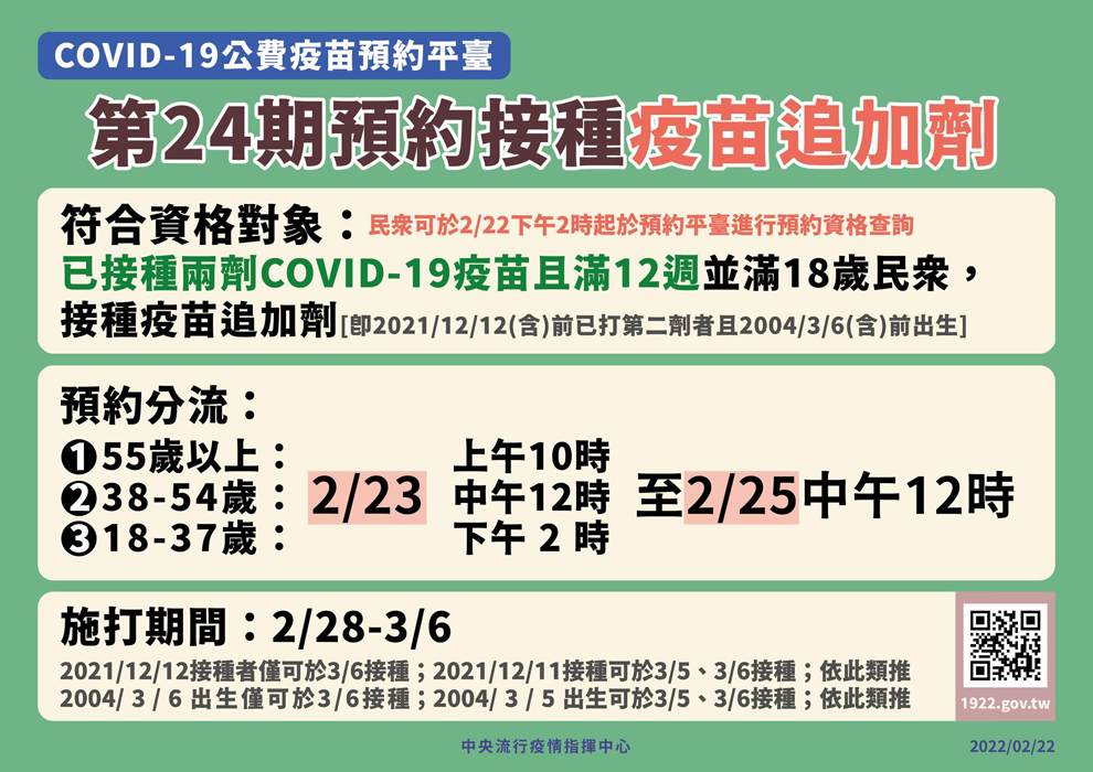 第24期疫苗預約,今(23)日起開放預約。(衛福部提供)