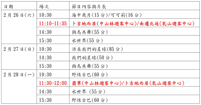 金管處將於2月26日至28日，在中山林遊客中心與乳山遊客中心視聽室同時辦理「國家公園野望影展活動」加映場次。（金管處提供）