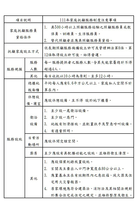 家庭托顧需求簡表。（衛生局提供）