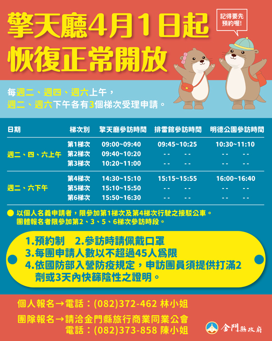 擎天廳四月一日起恢復開放,需配合防疫規定,始可進入擎天廳參訪活動。(觀光處提供)