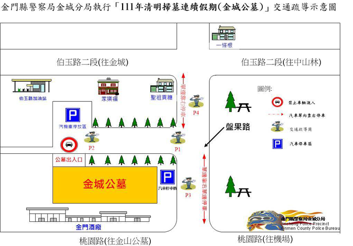 清明連假祭祖掃墓，城警啟動公墓週邊交管措施。（金城分局提供）