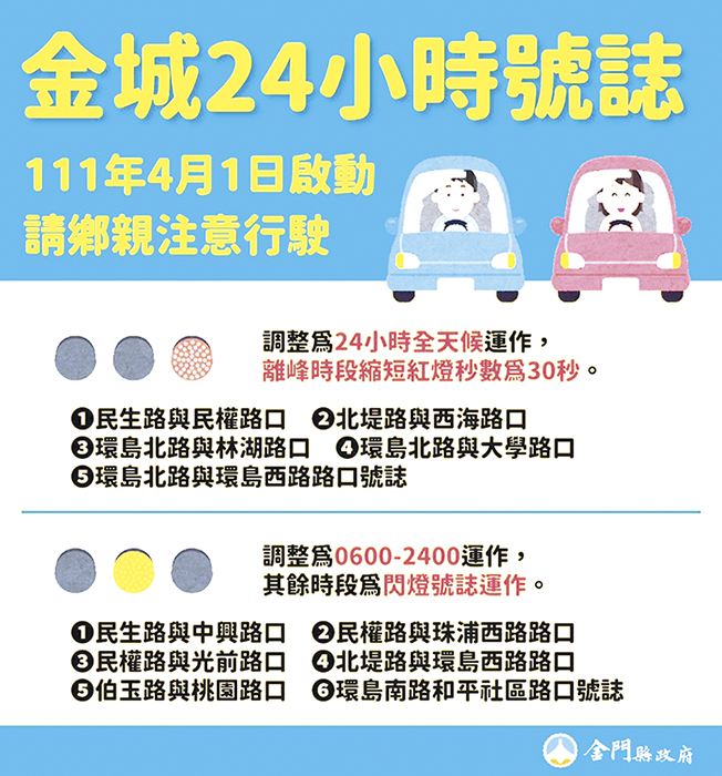 「金城24小時號誌與單向早開號誌將啟動,請鄉親注意行駛」。(金門縣政府觀光處提供)