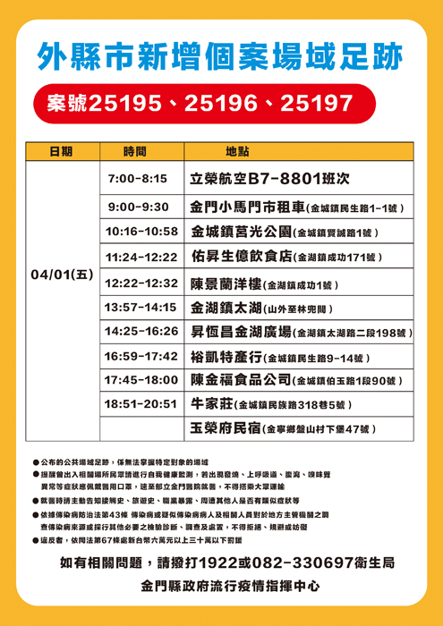 為外縣市新增三個案場域足跡。(縣府提供)