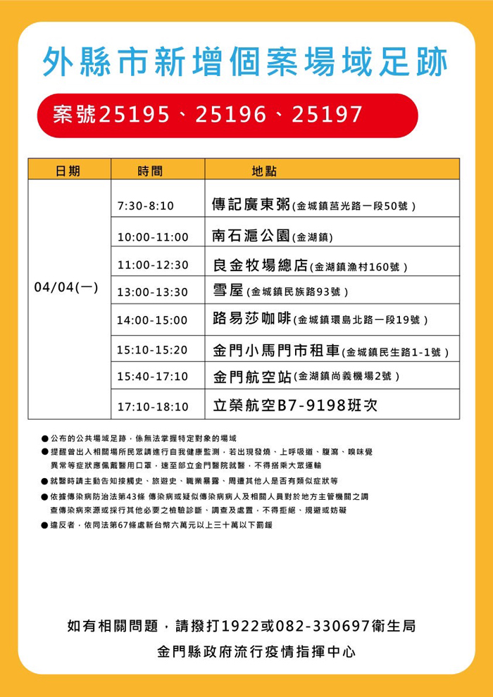 為外縣市新增三個案場域足跡。(縣府提供)