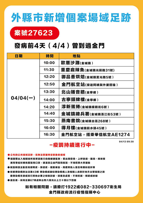 縣府說明外縣市新增確診個案場域足跡。(縣府提供)