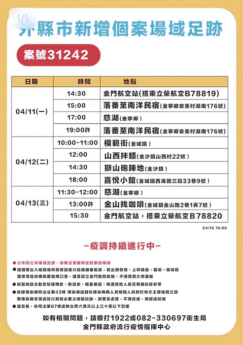 圖為外縣市新增個案場域足跡圖卡。（縣府提供）