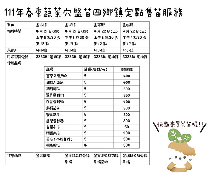 農試所111年春季蔬菜穴盤苗，下鄉巡迴4鄉鎮定點服務，時間為今明2日（4月21日及4月22日），每鄉鎮各半天，限量4000株，敬請有需要之民眾把握機會前往購買。（農試所提供）