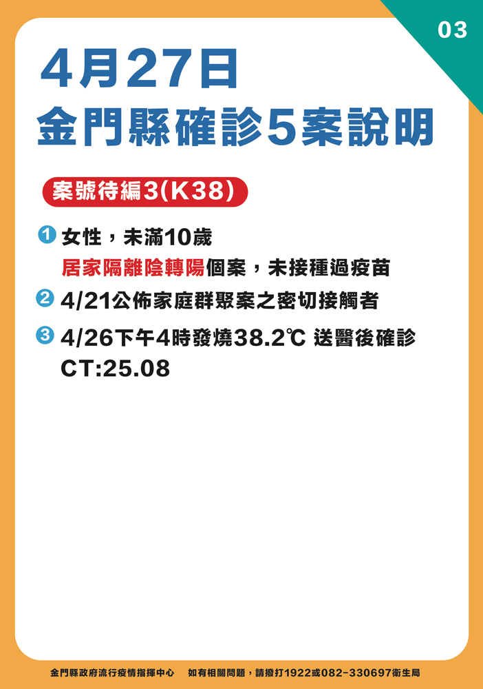 本縣最新疫情狀況之三。(縣府提供)