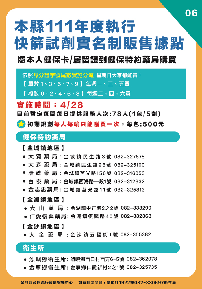 「快篩實名制」28日開賣，金門共計有8間藥局和2間衛生所可以購買。（縣府提供）